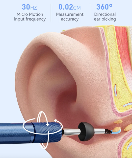 Visual Ear Cleaning Camera 12MP with EarCare Picks Tweezers & 6 Silicone Spoons