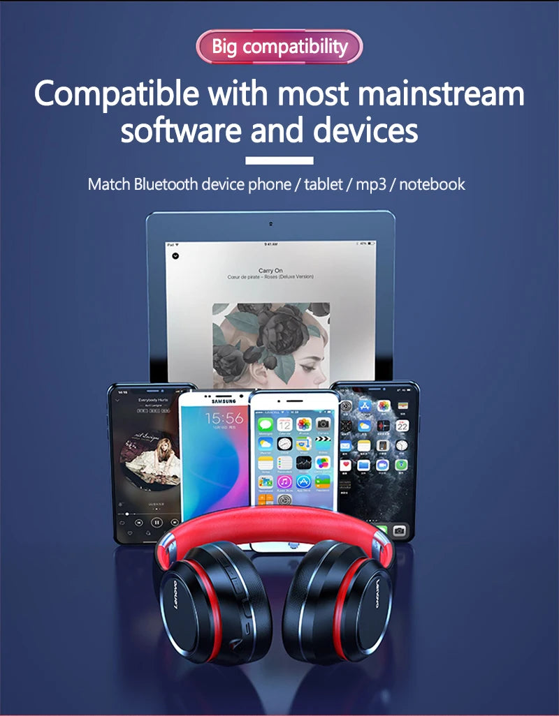 Lenovo HD200 Wireless Bluetooth Over-Ear Headphones with Noise Cancellation for Gaming & Music