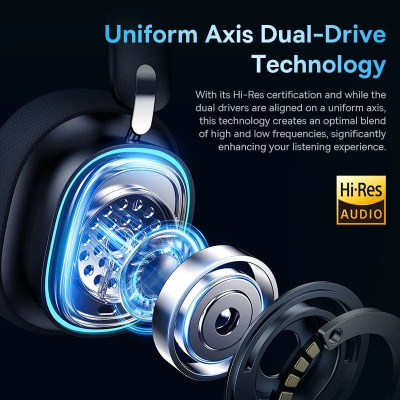 RGB Lights GH02 Wireless & Wired Bluetooth 5.3 & 2.4GHz Gaming Headsets with Microphone