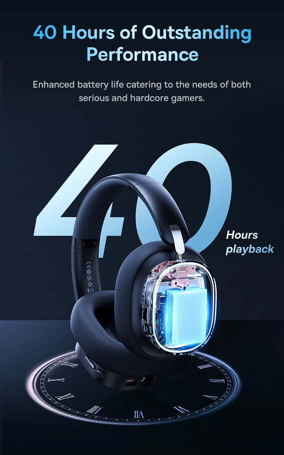 RGB Lights GH02 Wireless & Wired Bluetooth 5.3 & 2.4GHz Gaming Headsets with Microphone