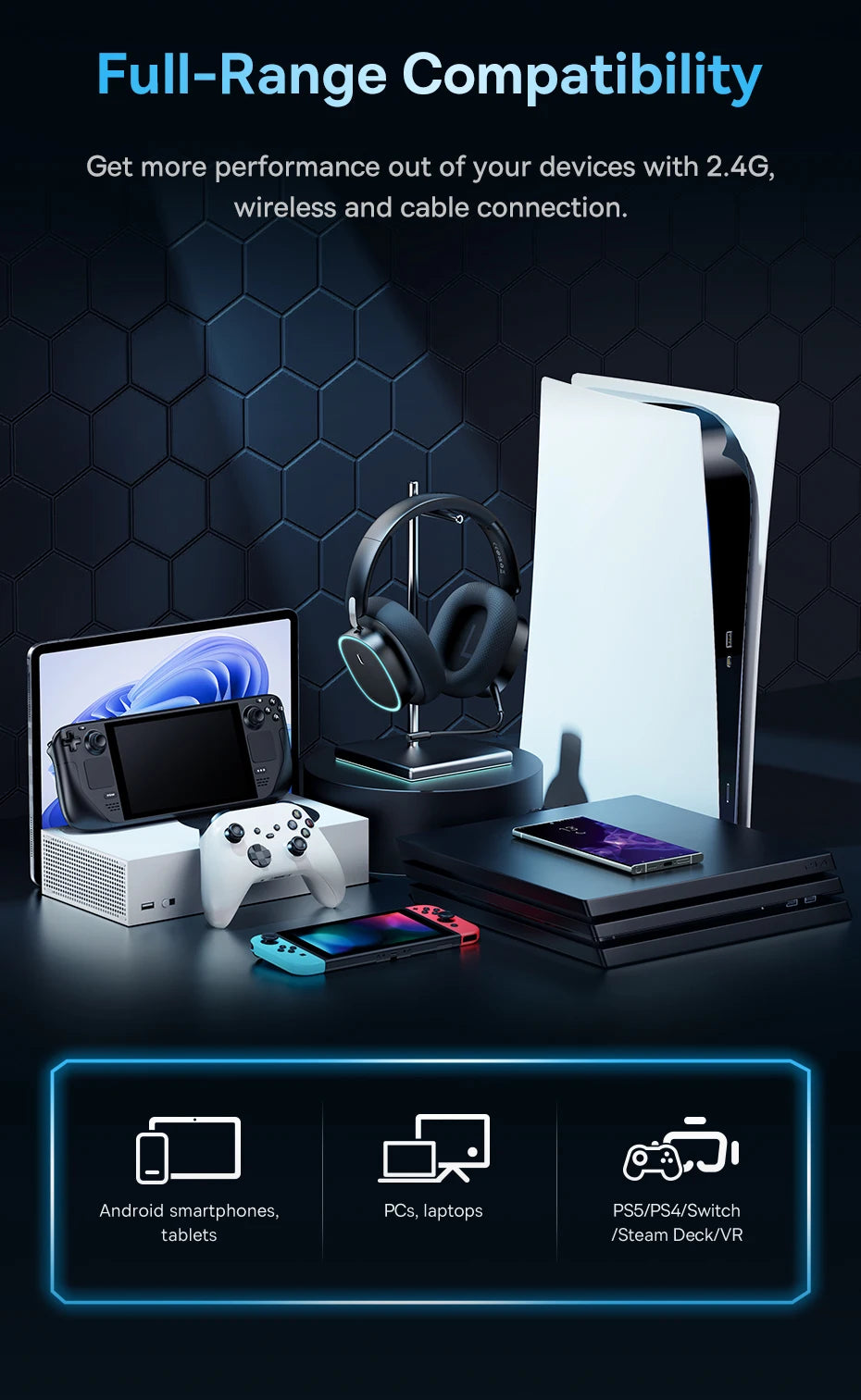RGB Lights GH02 Wireless & Wired Bluetooth 5.3 & 2.4GHz Gaming Headsets with Microphone