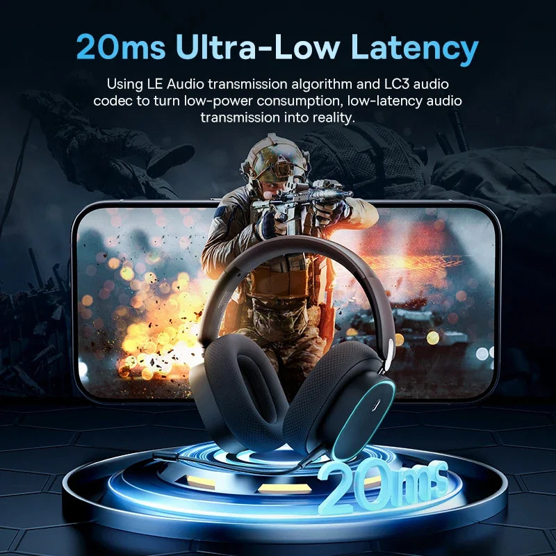 RGB Lights GH02 Wireless & Wired Bluetooth 5.3 & 2.4GHz Gaming Headsets with Microphone