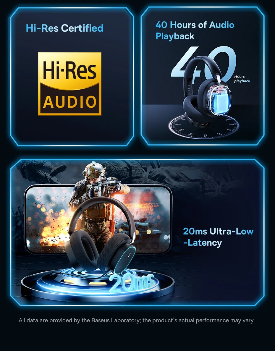 RGB Lights GH02 Wireless & Wired Bluetooth 5.3 & 2.4GHz Gaming Headsets with Microphone