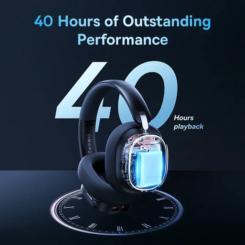 RGB Lights GH02 Wireless & Wired Bluetooth 5.3 & 2.4GHz Gaming Headsets with Microphone