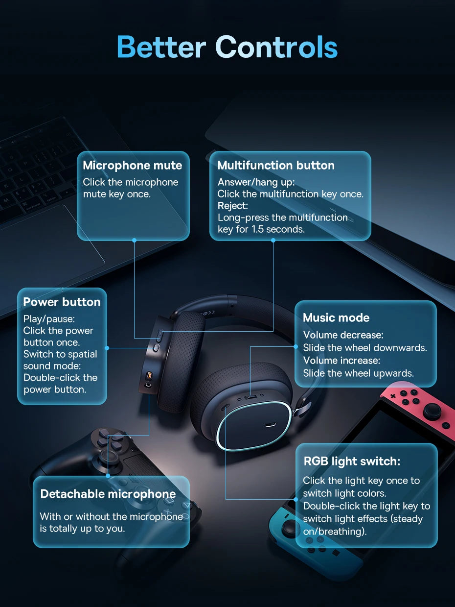 RGB Lights GH02 Wireless & Wired Bluetooth 5.3 & 2.4GHz Gaming Headsets with Microphone