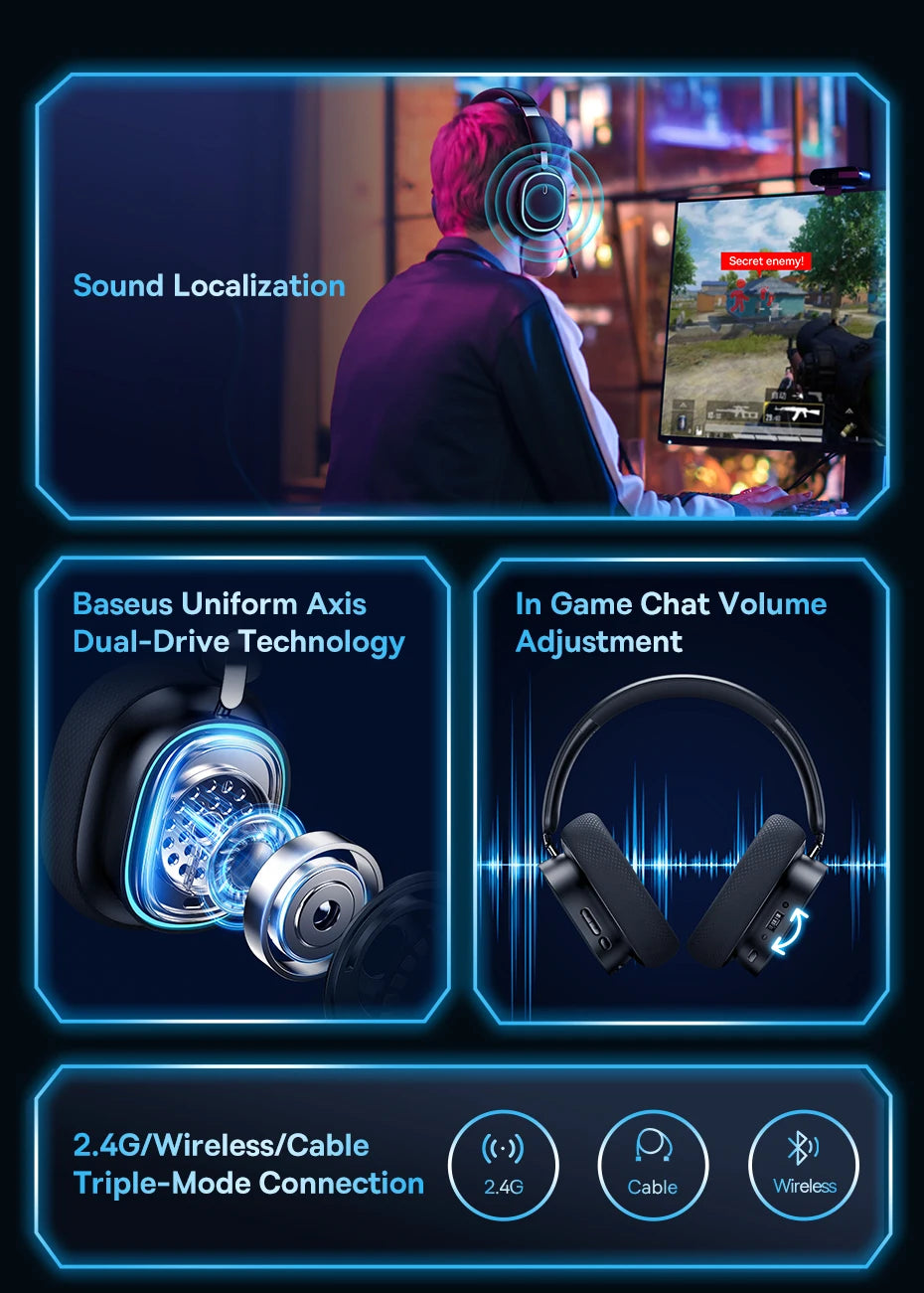 RGB Lights GH02 Wireless & Wired Bluetooth 5.3 & 2.4GHz Gaming Headsets with Microphone