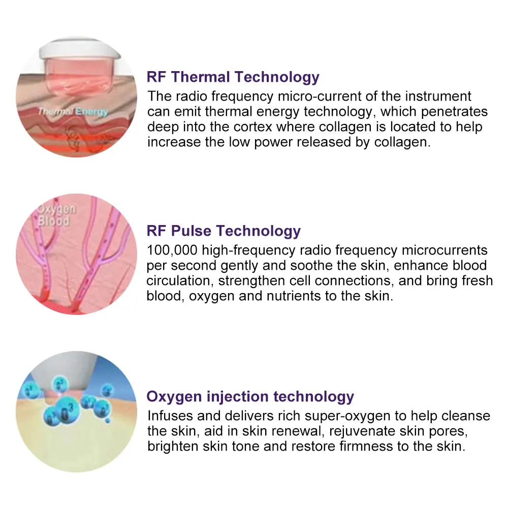 Radio Frequency Facial Beauty with EMS Microcurrent – Skin Toning & Beauty Tool for At-Home Skincare