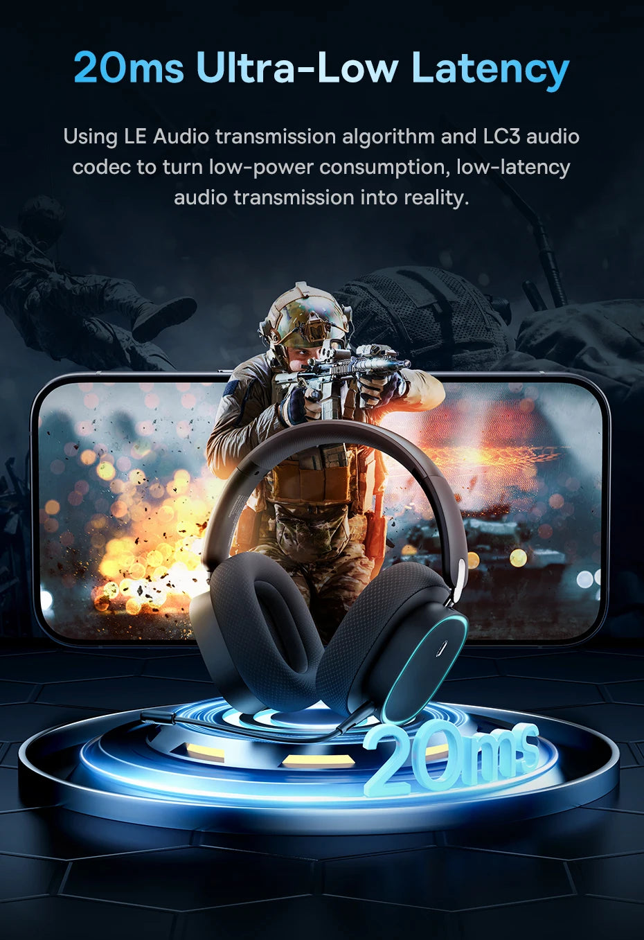 RGB Lights GH02 Wireless & Wired Bluetooth 5.3 & 2.4GHz Gaming Headsets with Microphone