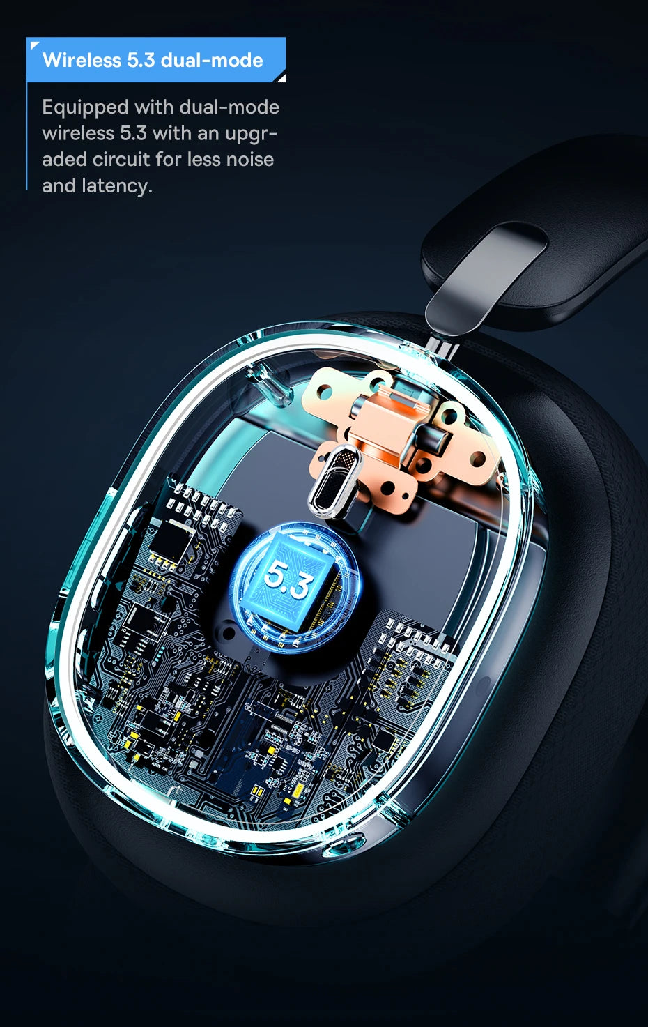 RGB Lights GH02 Wireless & Wired Bluetooth 5.3 & 2.4GHz Gaming Headsets with Microphone