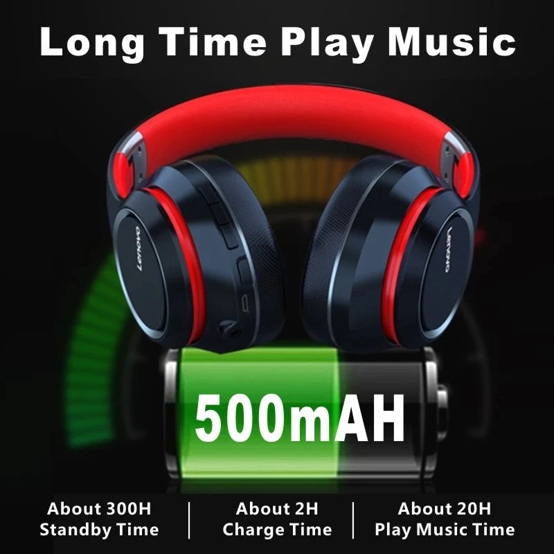 Lenovo HD200 Wireless Bluetooth Over-Ear Headphones with Noise Cancellation for Gaming & Music
