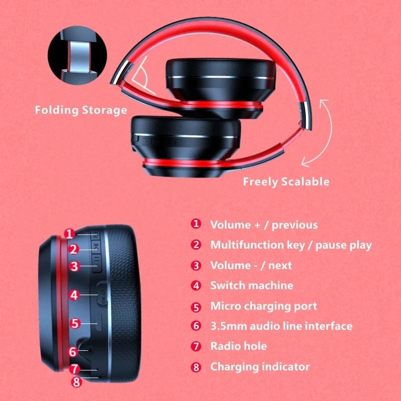 Lenovo HD200 Wireless Bluetooth Over-Ear Headphones with Noise Cancellation for Gaming & Music