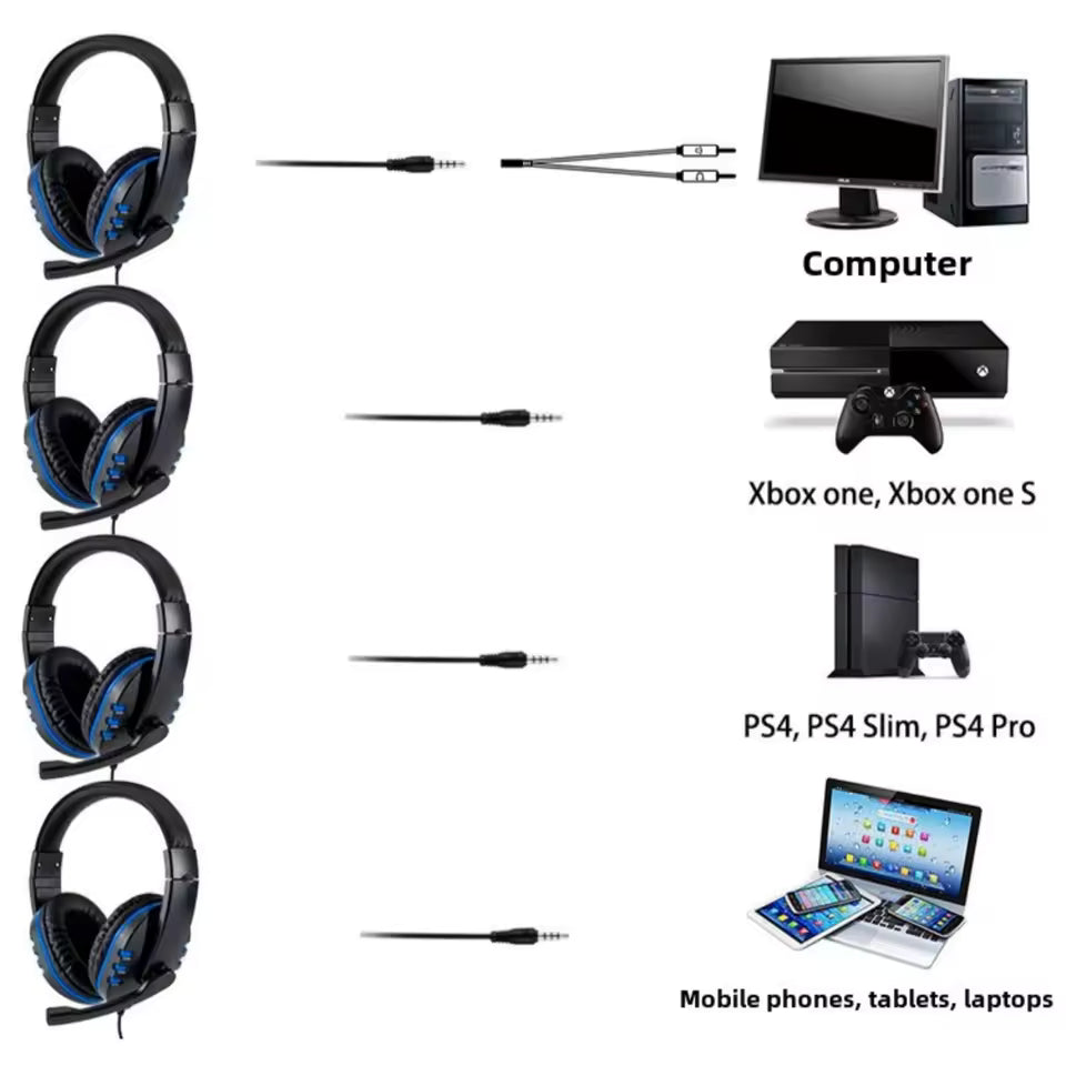 Noise Cancelling Wired Gaming Headphones with Bass Surround for Nintendo Games PS4 & Laptops