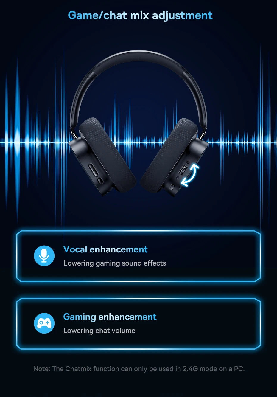 RGB Lights GH02 Wireless & Wired Bluetooth 5.3 & 2.4GHz Gaming Headsets with Microphone