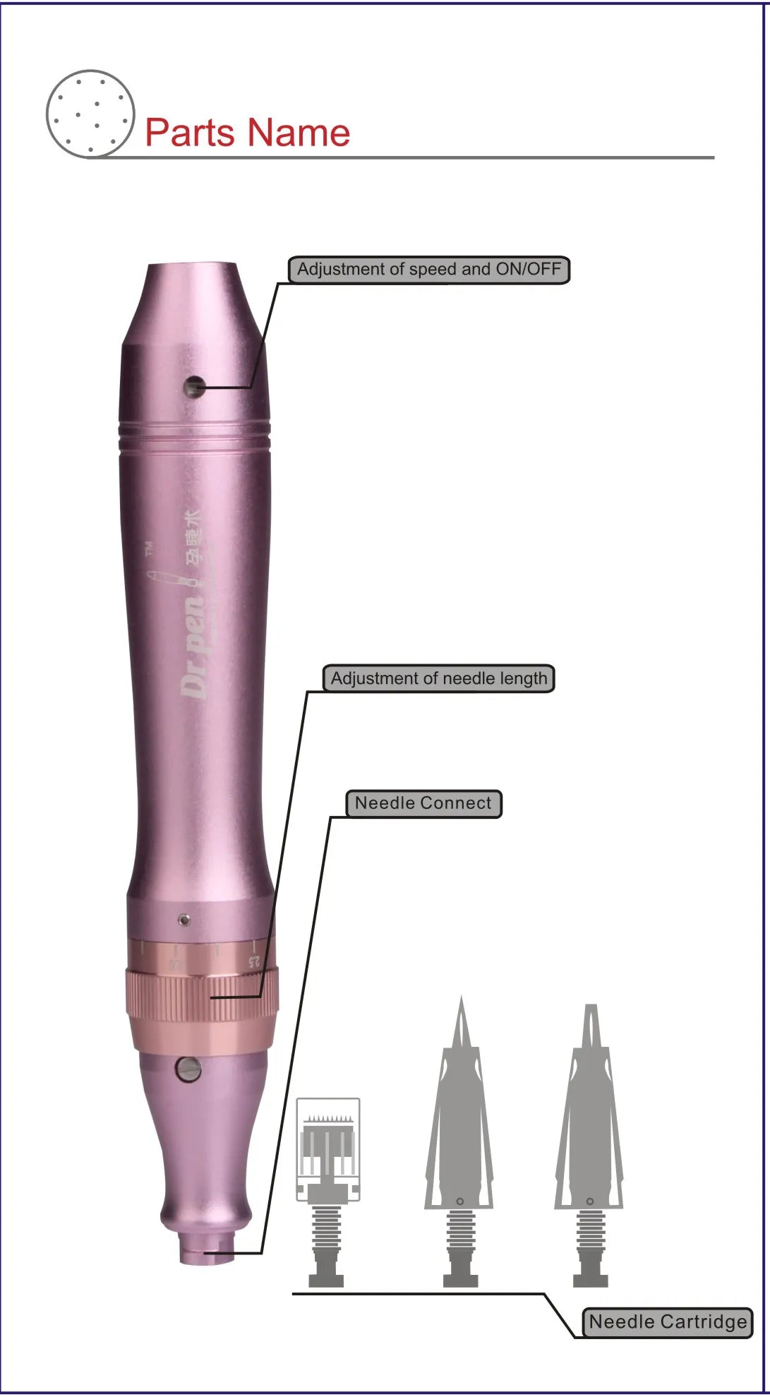 Dr. Pen Ultima M7 micro needling Pen Wireless