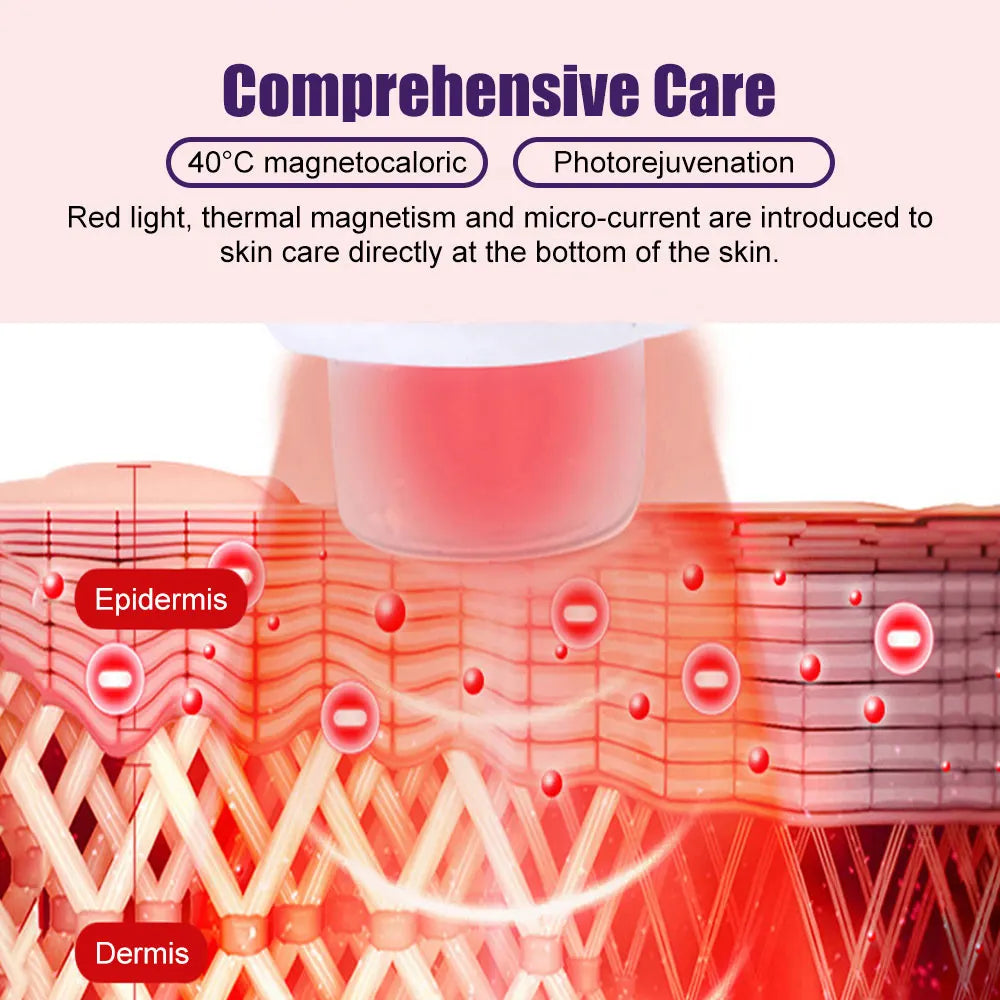 Radio Frequency Facial Beauty with EMS Microcurrent – Skin Toning & Beauty Tool for At-Home Skincare