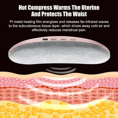 Comfortable Menstrual Heating Pad for Women – Self-Warming Belt for Soothing Period Discomfort & Abdominal Relaxation