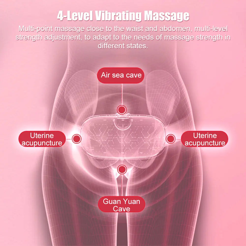 Comfortable Menstrual Heating Pad for Women – Self-Warming Belt for Soothing Period Discomfort & Abdominal Relaxation