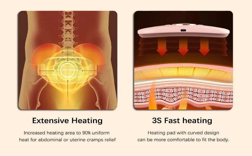 SALORIE Menstrual Heating Self Massage Heat Period Pain Relief